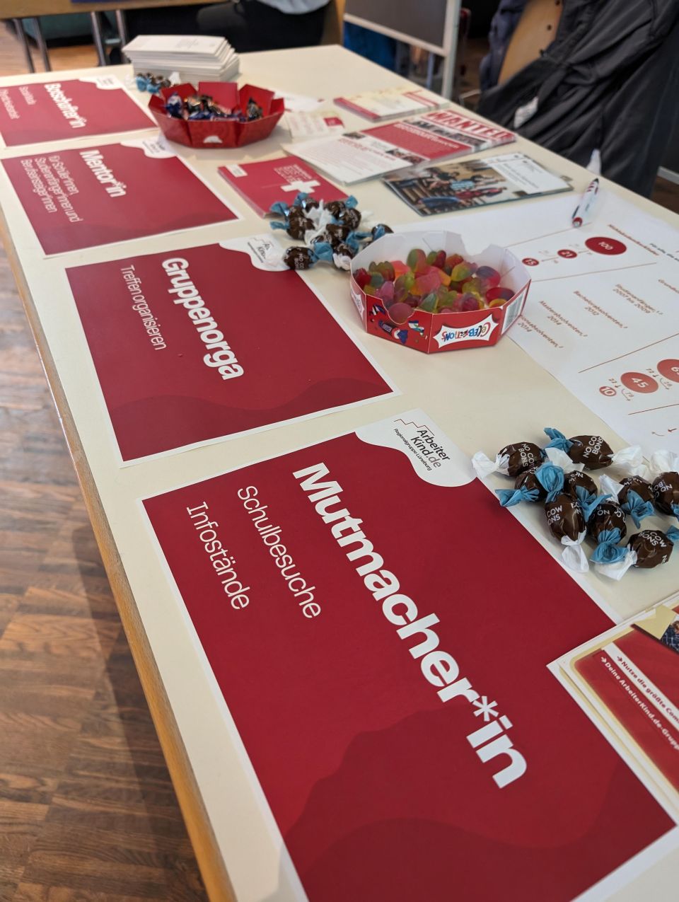 ein Tisch mit roten A4-Drucken mit den Titeln "Botschafter*in, Mutmacher*in, Gruppenorga und Mentor*in. Auf dem Tisch sind Snacks und Flyer von ArbeiterKind.de